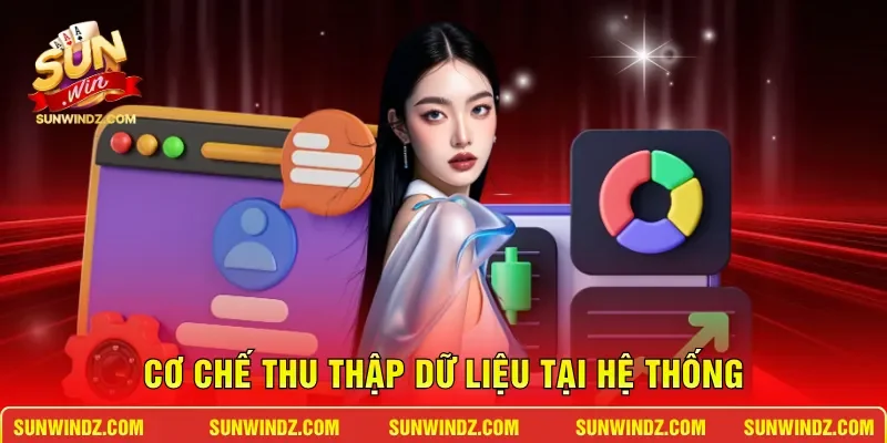Cơ chế thu thập dữ liệu tại hệ thống